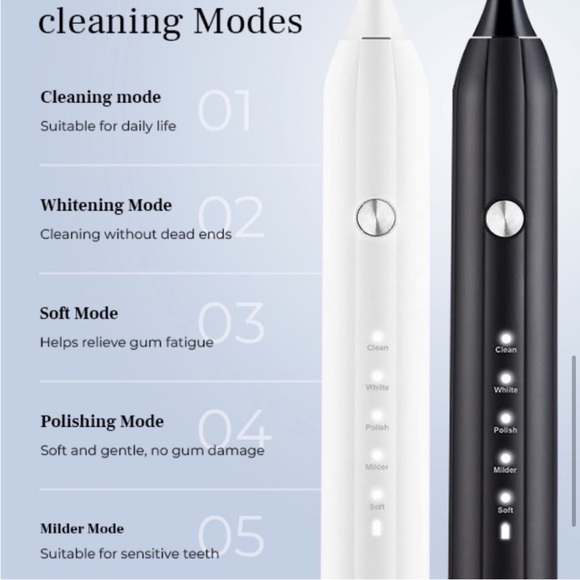 🆕 Sodentist Sonic Electric Toothbrush (2 Pack) - Picture 6 of 12